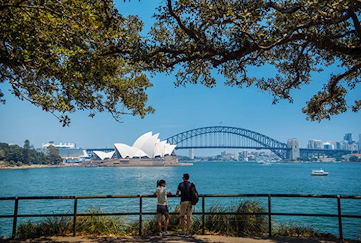 Eco-Friendly Travel Guide to Seeing Australia's Icons