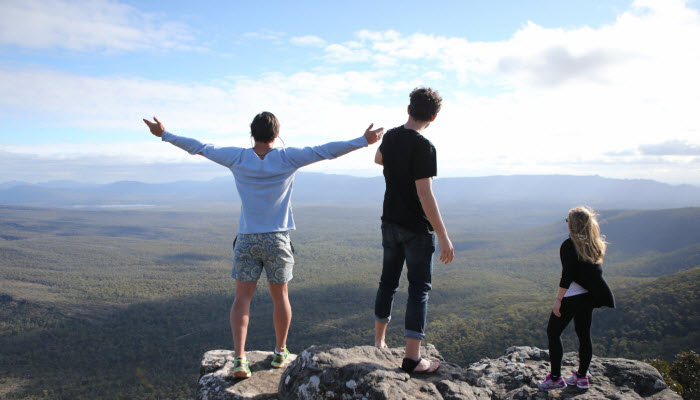 Grampians