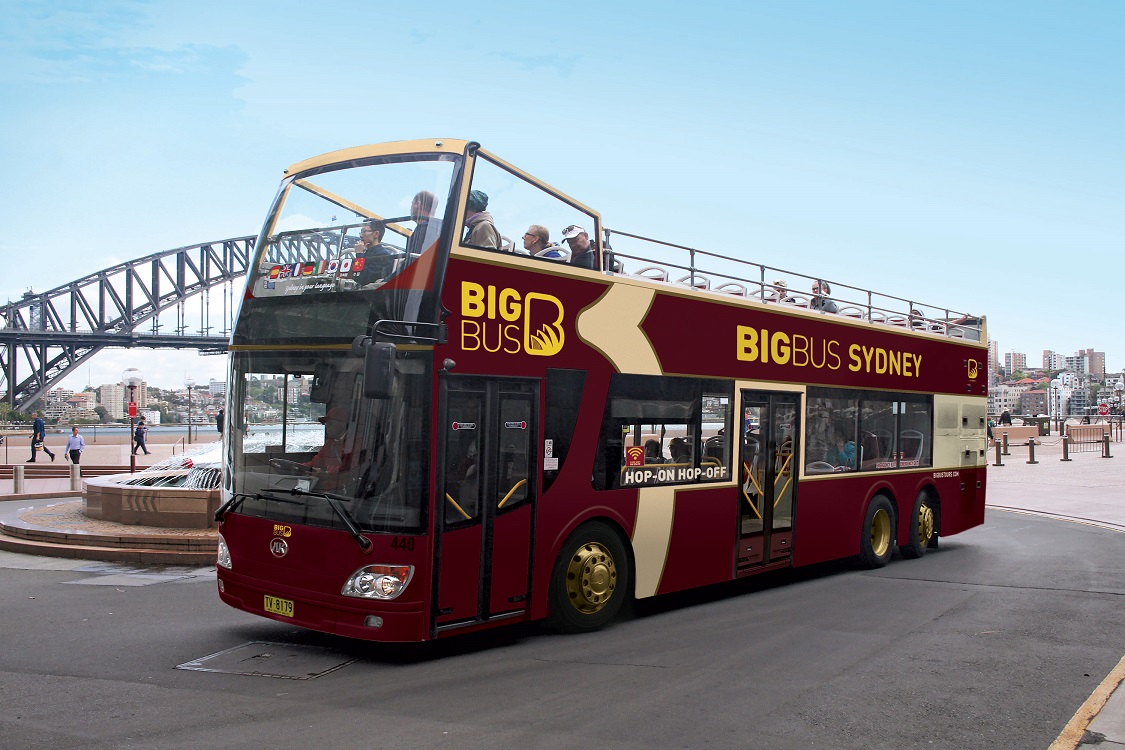 Sydney Sightseeing Ticket