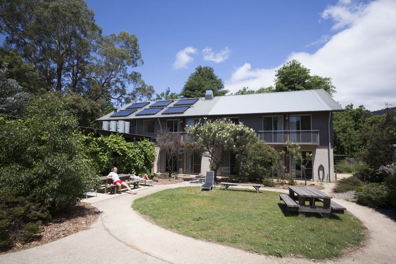 YHA and Sustainability