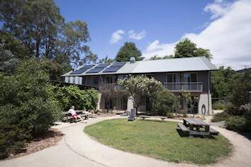 YHA and Sustainability