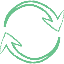 YHA Sustainability - Waste